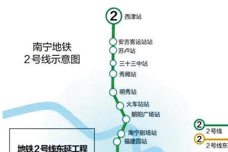 南宁地铁车辆编号的含义