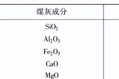 什么是煤的坚固系数