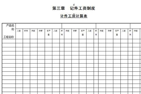 计件工资怎样才符合劳动法规定