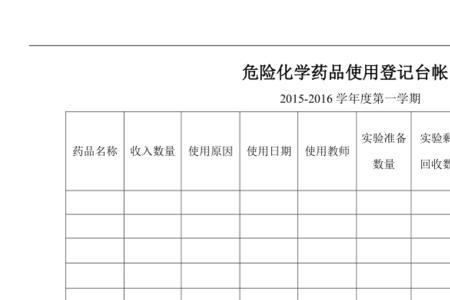 药品领用登记规则