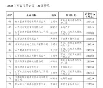 山西佰禾嘉汇公司怎么样