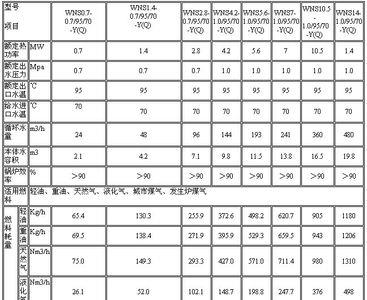 临朐恒顺热力有限公司官网