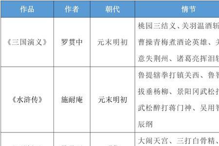 司鼓口诀的正确读法