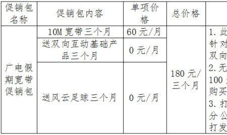 福建广电宽带资费标准