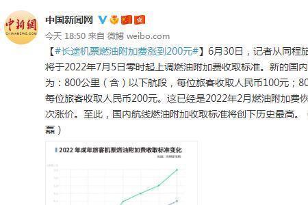 燃油费怎么从100变200