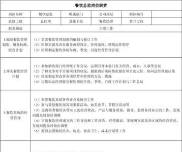 酒店运营经理工作职责