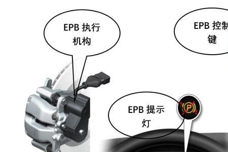 斯威epb电子驻车系统故障怎么解除