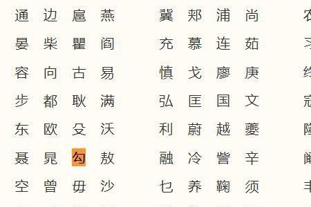 姓勾的人多吗