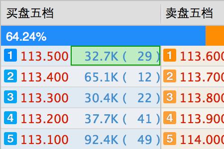 一杠五档是什么意思