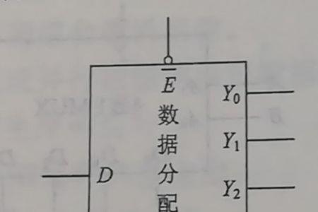 寄存器是组合逻辑电路吗