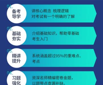 cpa光看飞跃计划有用吗