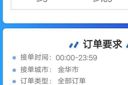 晚上跑蜂鸟众包会有单吗