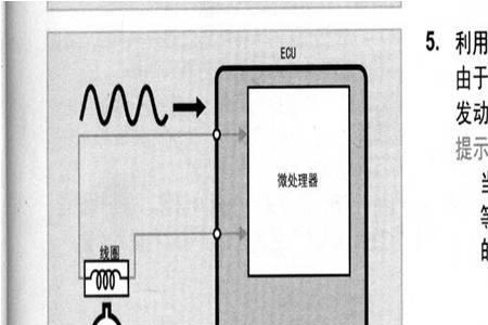 ds6报发动机ecu故障