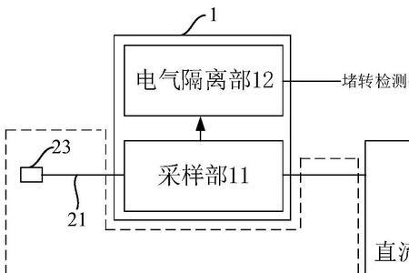 直流电机堵转原因及处理方法