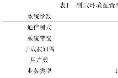 ms的对应词是什么