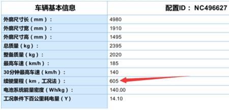 汽车马力kw对照表