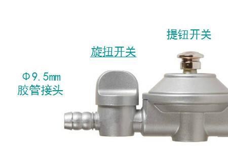 安装了自闭阀还需要手动关阀吗