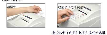 身份证纵向复印是什么意思