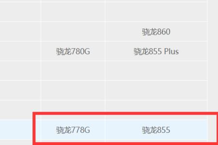 骁龙778+和778g有什么区别