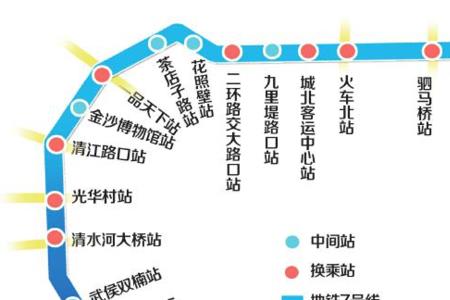 地铁七号线几分钟一班