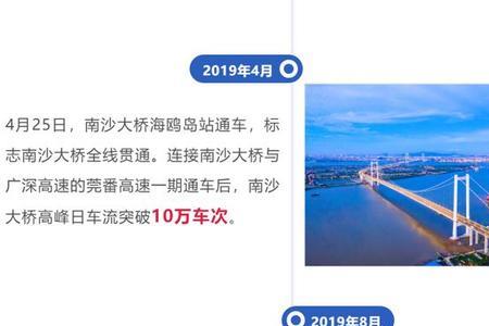 广州南沙哪个网约车最受欢迎