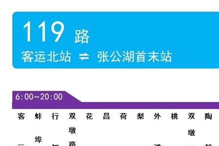 淮北119路公交车多长时间一班