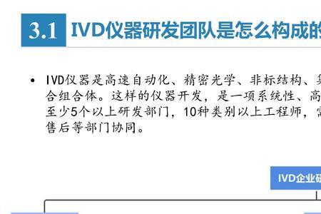 ivd试剂研发工程师工作内容