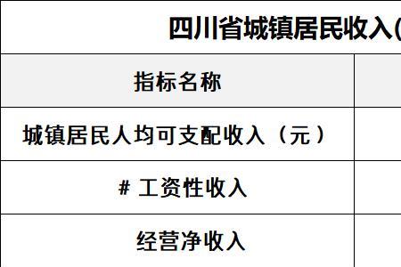 成都铁路局丧葬费标准