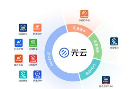 饿了么商家超级店长是干嘛的