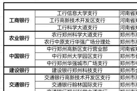 濮阳的社保卡在郑州能用吗