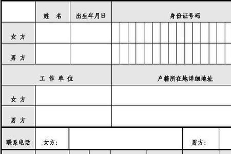 育龄妇女基础信息卡是什么