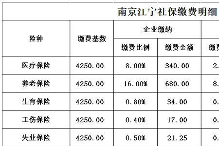 外省交的社保怎么转入南京