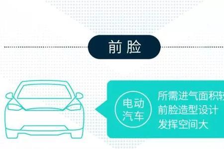 燃油版和汽油版的区别