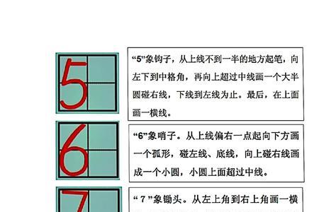 1的写法有几种