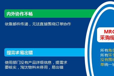 领先未来是外包吗