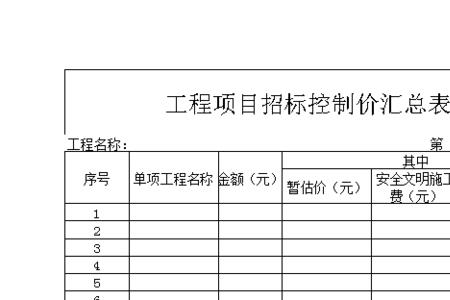 控制价编制费按什么计算的