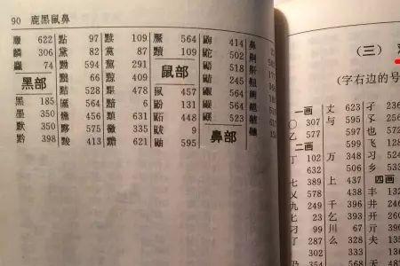 熨帖不知读音用什么查字法