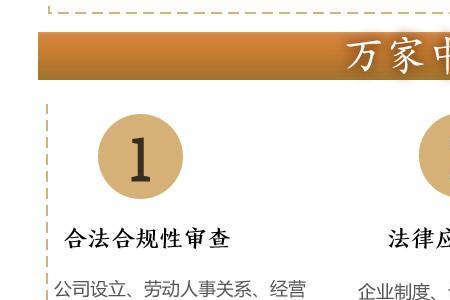 法务部门需要体检吗