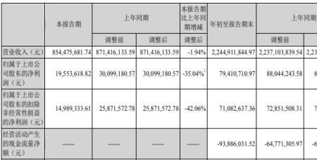 石基信息是国企吗