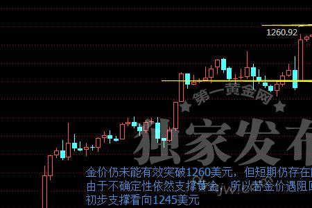 联价是什么意思