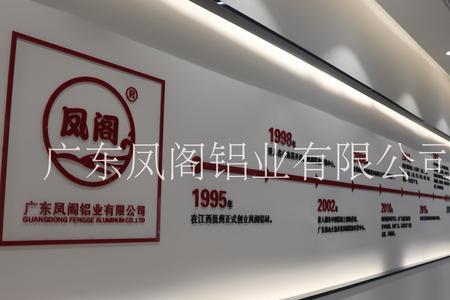 赛风格铝材属于什么档次