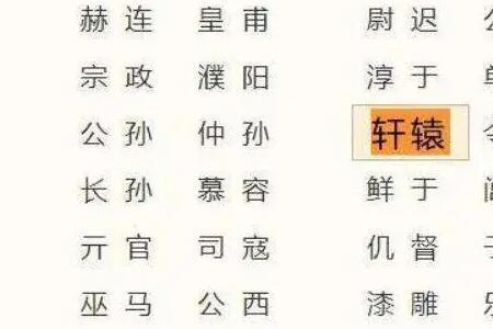 一边一点是哪一个姓氏