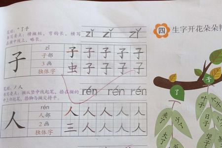 习字组词有哪些词语
