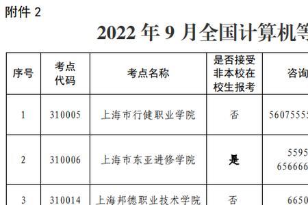 计算机信息处理员初级好考吗