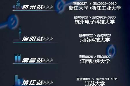 吉利招聘途径