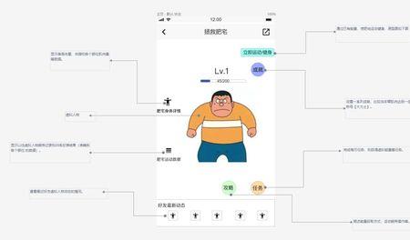 kept原型是什么