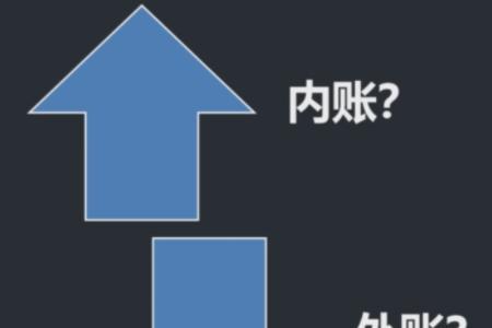 内账会计怎么分工