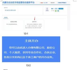 住改商营业执照的办理流程