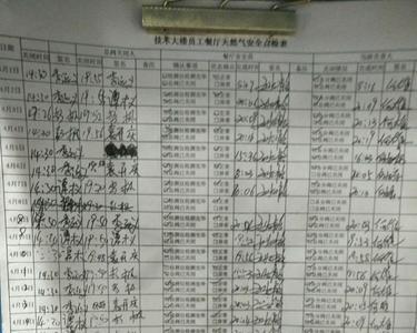 郑州市天然气每月抄表时间