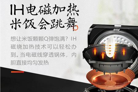 海尔电饭煲上柴火饭什么意思
